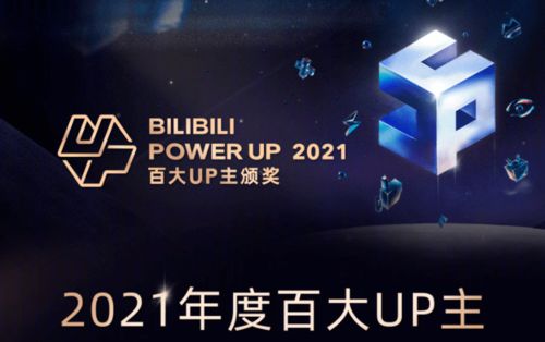 新消费周报 B站百大UP主揭晓，品牌跨界联名与春节营销齐飞